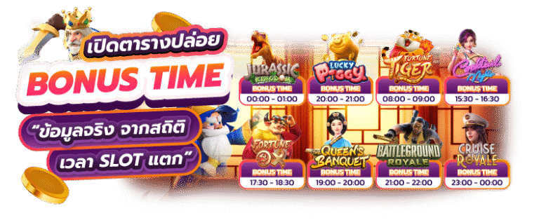 Spnx888 สล็อตแตกบ่อย เว็บตรงมาแรงที่สุดในตอนนี้